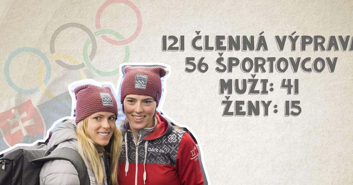 180 cm vysoký Stredoslovák! Vieme, ako vyzerá priemerný slovenský olympionik